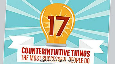 Pro Podnikatele: 17 Málo Známých Návyků Nejúspěšnějších Lidí [Infographic]